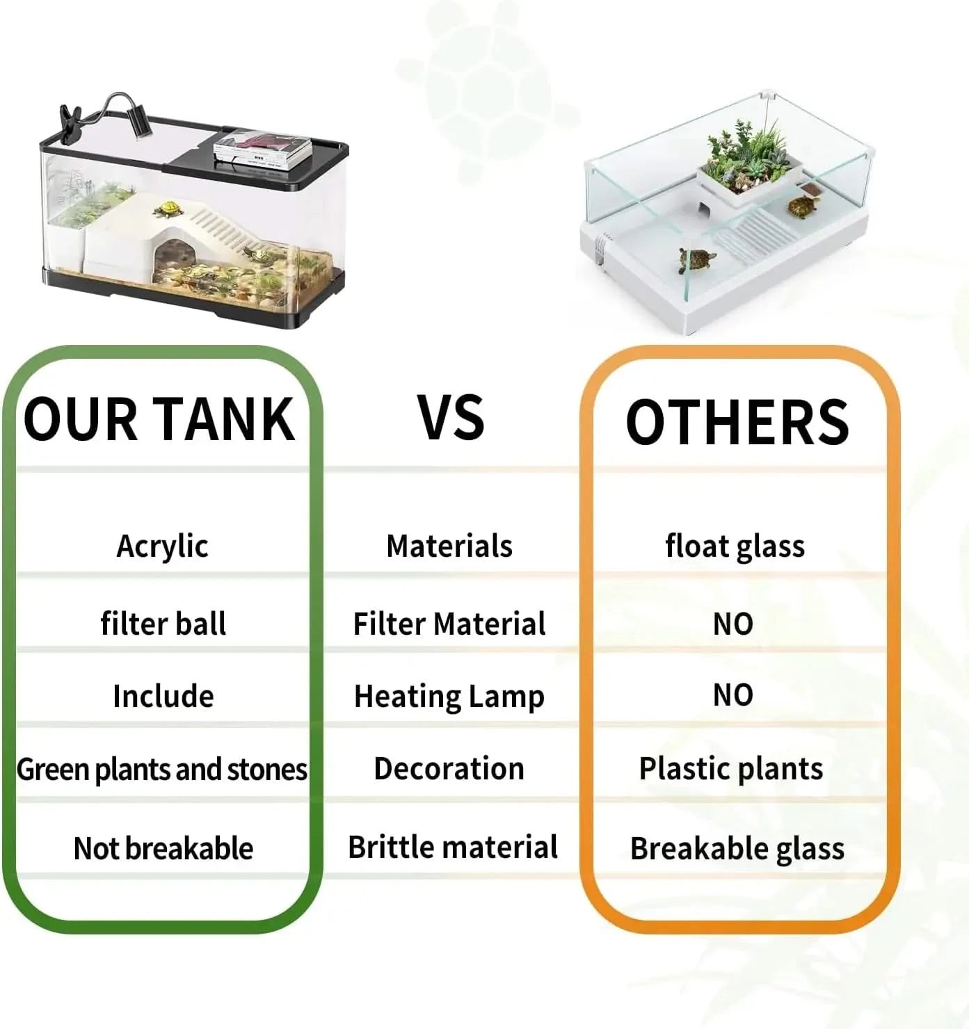Complete Acrylic Turtle Tank Kit: Light, Filter, Drainage, Multi-Zone Habitat
