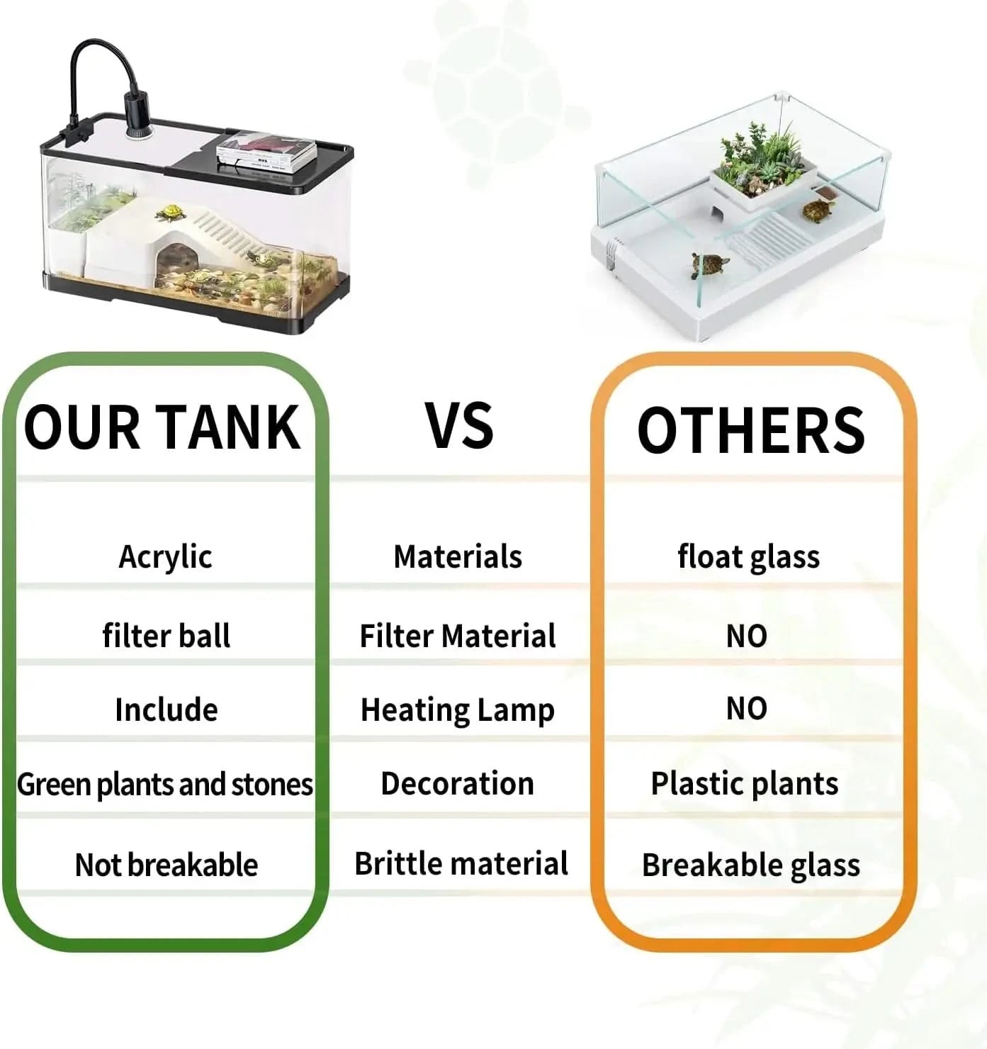Complete Acrylic Turtle Tank Kit with Light, Filter, Drainage, Multi-Zone Habitat