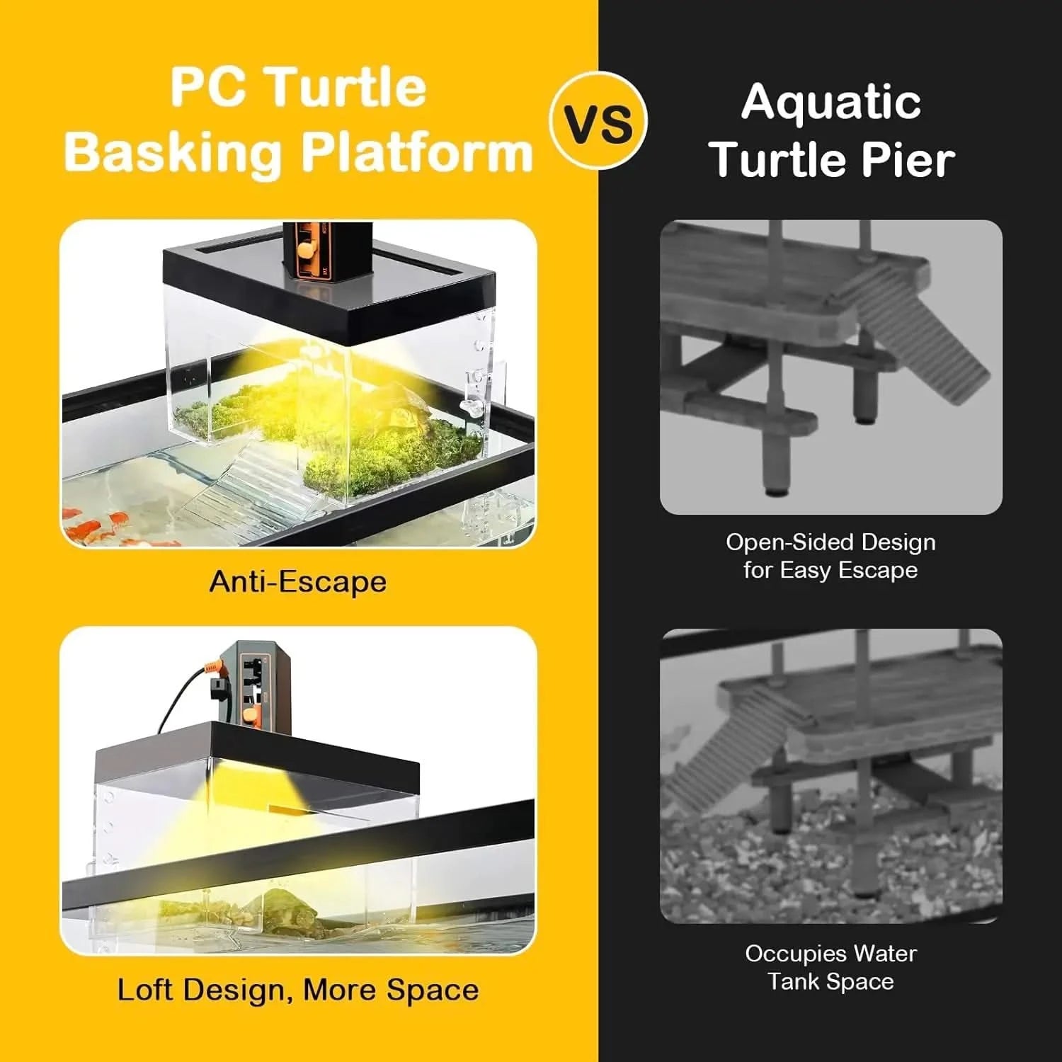 Clioran Elevated Turtle Basking Platform with Light for Small Red Eared Sliders
