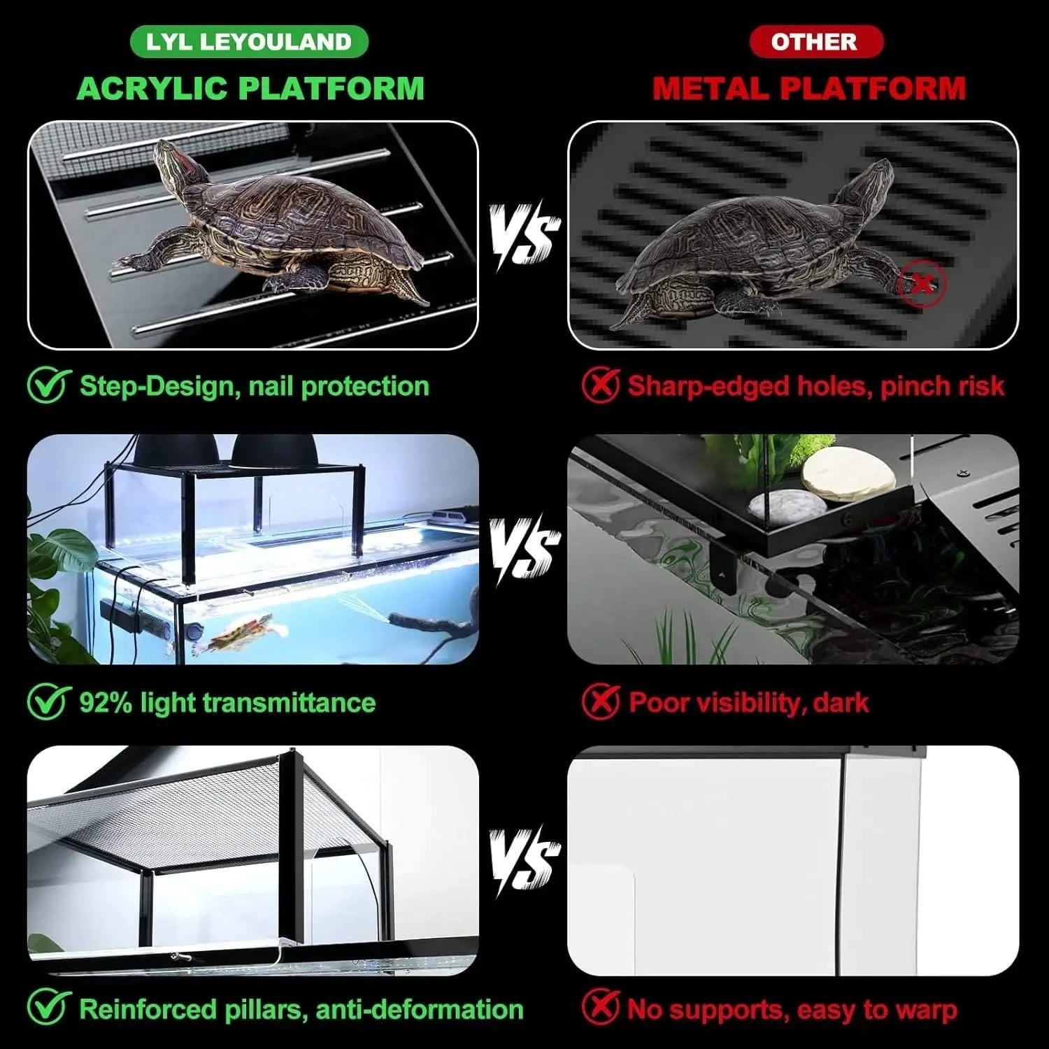 Premium Turtle Basking Platform for Aquatic Tanks - Spacious Reptile Ramp & Dock