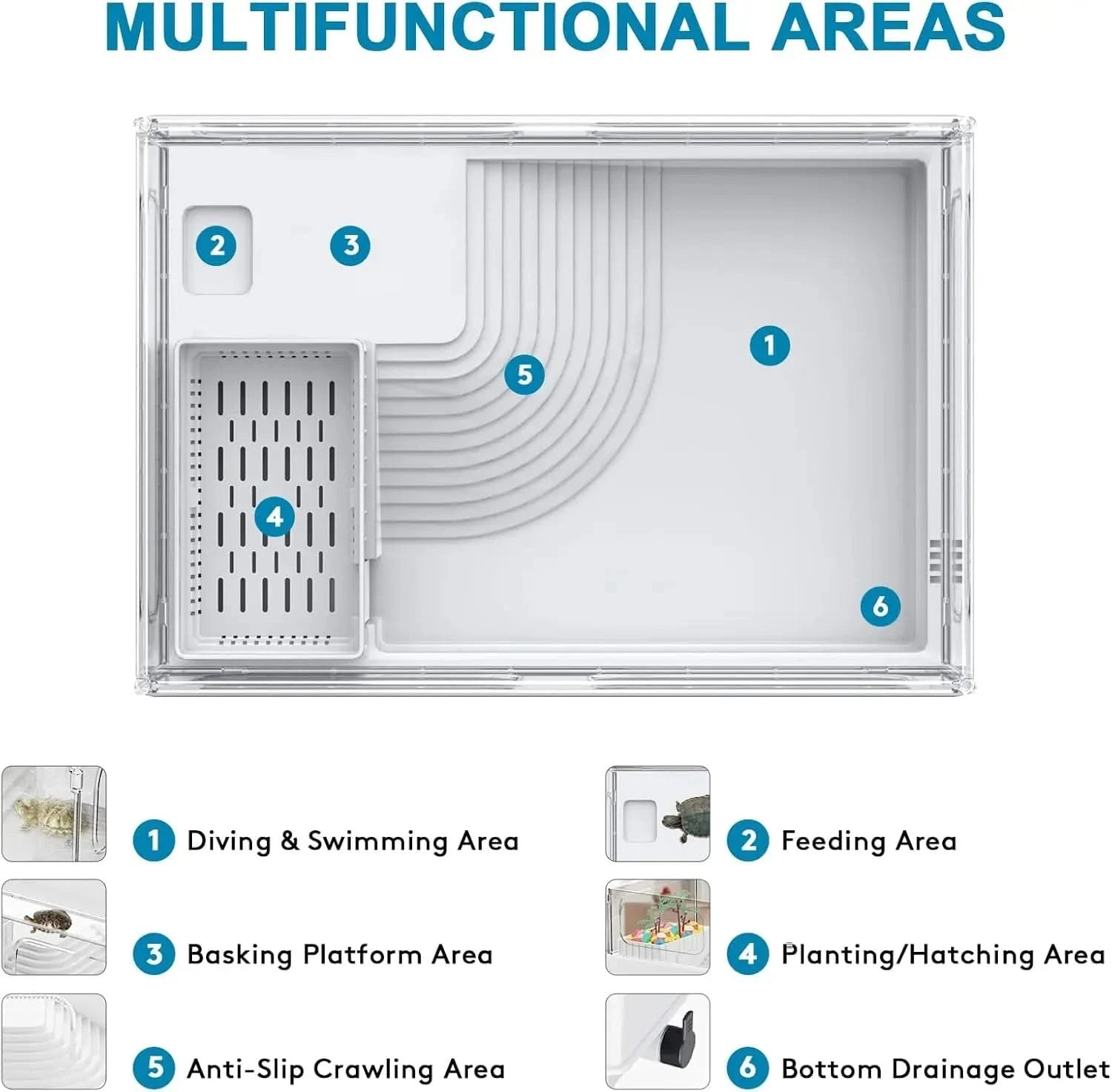 Geegoods Premium Small Turtle Tank Kit with LED Light, Filter & Accessories
