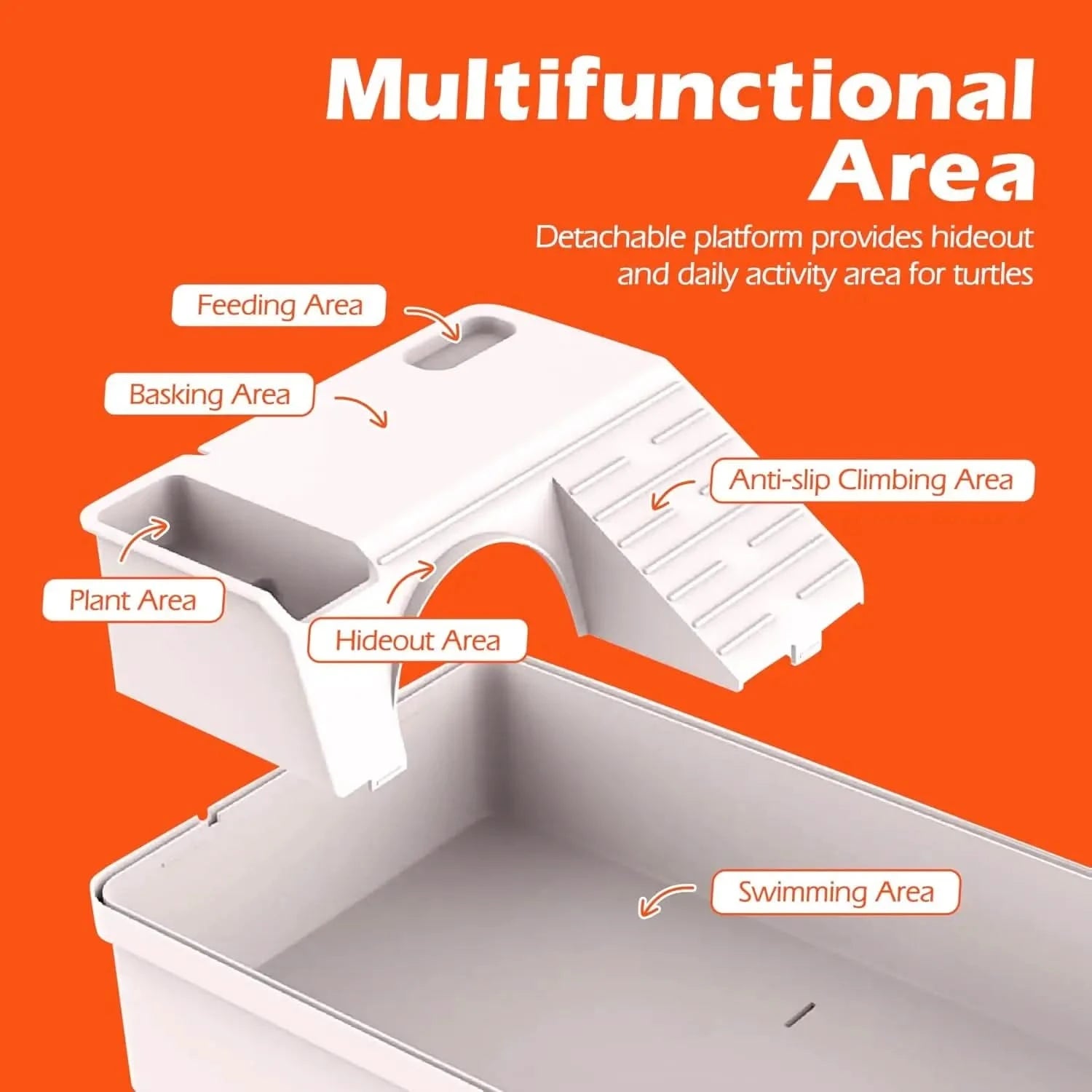 AZV Complete Turtle Habitat Starter Kit: Filter, Basking, Hideout, Drain, Lamps