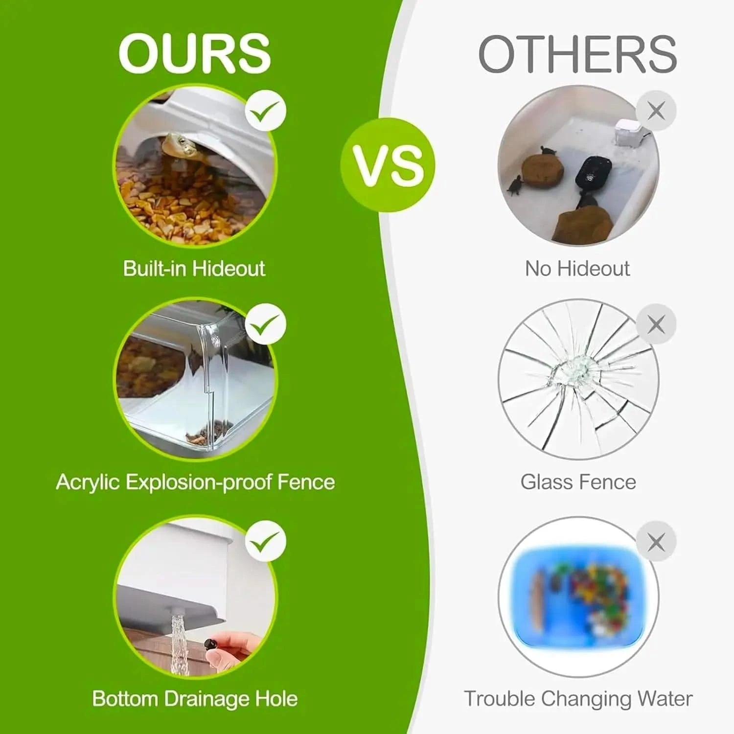 Clioran Turtle Tank Habitat Kit with Filter, 6.5 Gallon Rectangular