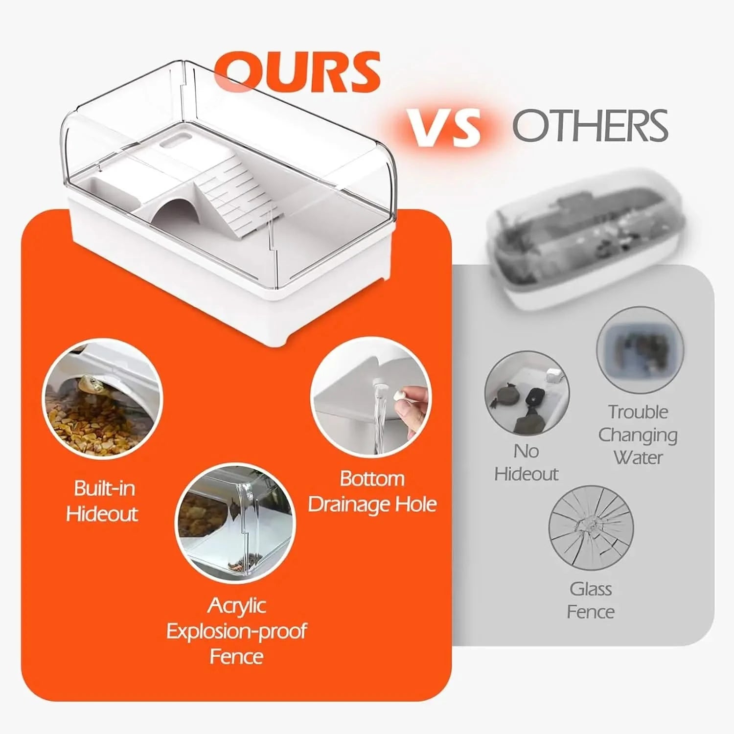 AZV Complete Turtle Habitat Starter Kit: Filter, Basking, Hideout, Drain, Lamps