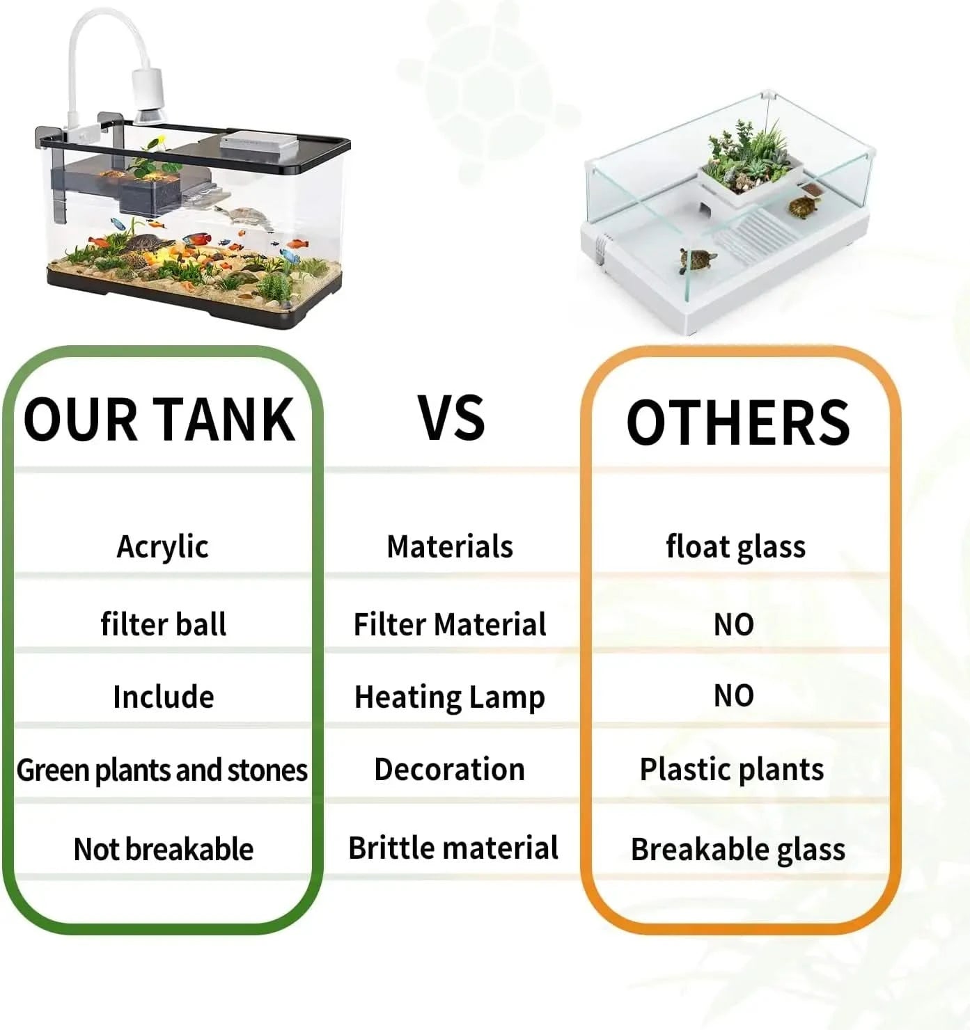 Superior Acrylic Turtle Tank Starter Kit: Light, Filter, Drainage, Multi-Function Reptile Habitat