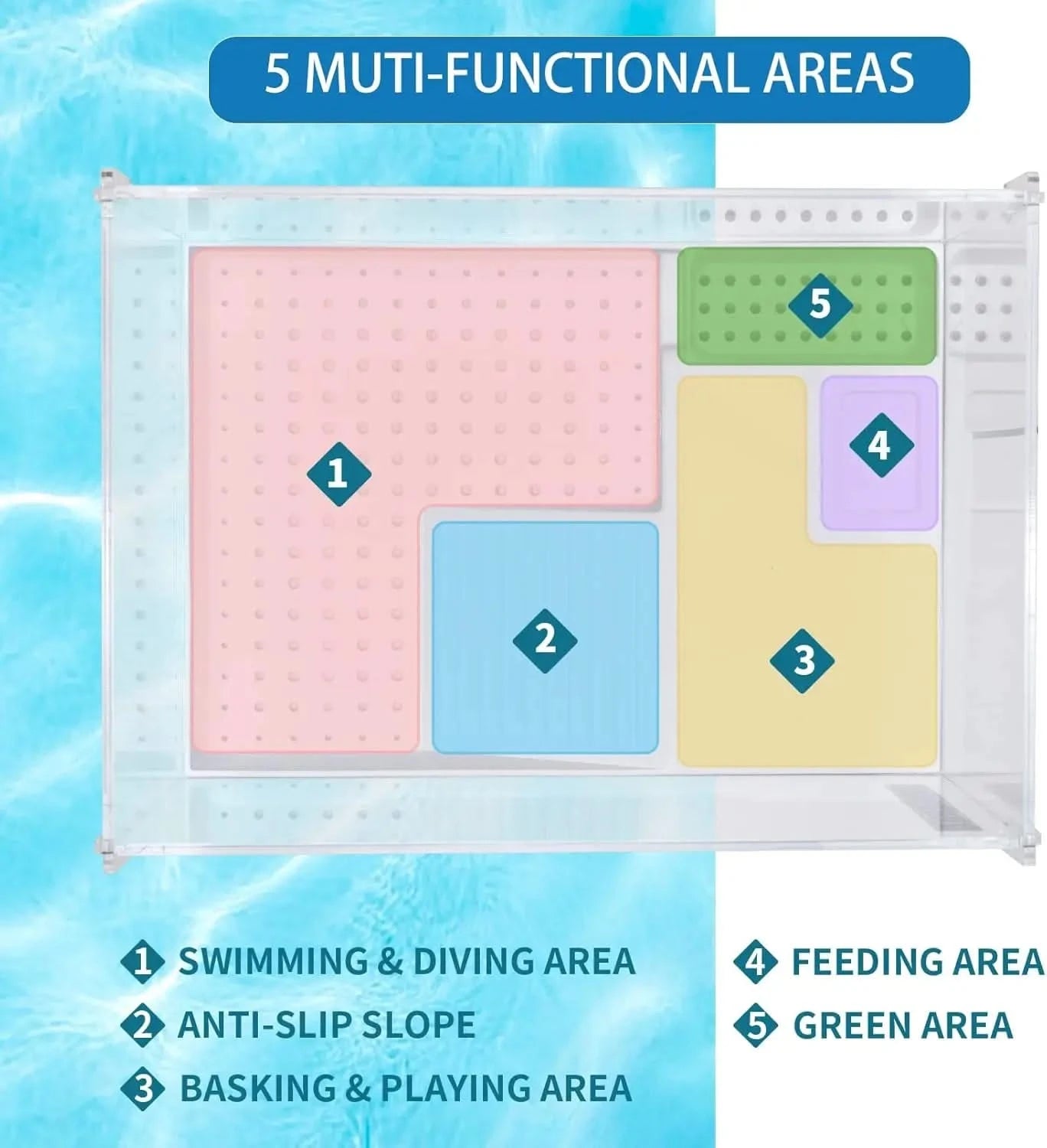Durable Scratch-Resistant Acrylic Turtle Tank with Water Filter - Reptile Habitat