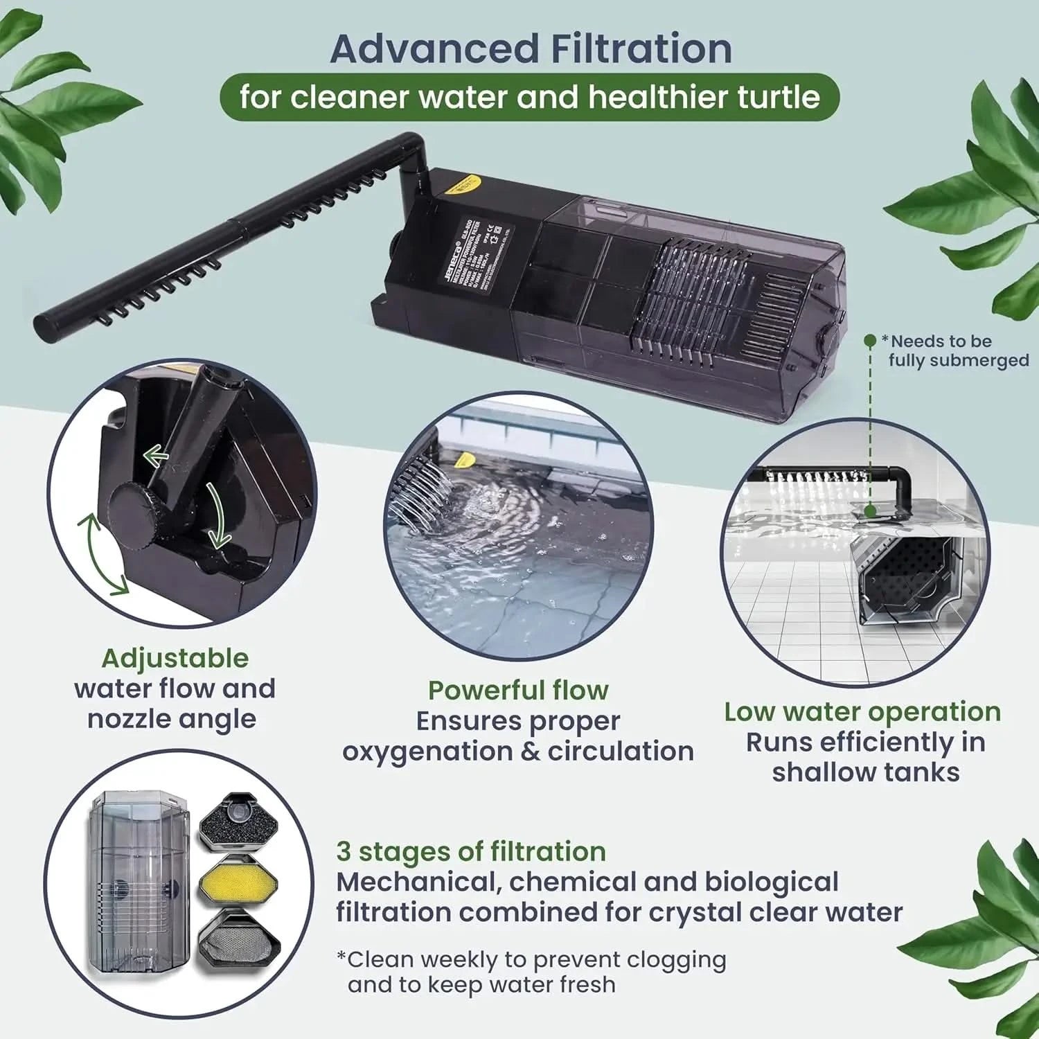 Premium Large Aquatic Turtle Starter Kit: Filter, UVB, Basking, Plants, Easy Clean